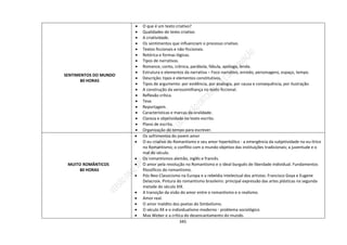 345
SENTIMENTOS DO MUNDO
80 HORAS
 O que é um texto criativo?
 Qualidades do texto criativo.
 A criatividade.
 Os sentimentos que influenciam o processo criativo.
 Textos ficcionais e não-ficcionais.
 Retórica e formas lógicas.
 Tipos de narrativas.
 Romance, conto, crônica, parábola, fábula, apólogo, lenda.
 Estrutura e elementos da narrativa – Foco narrativo, enredo, personagens, espaço, tempo.
 Descrição: tipos e elementos constitutivos.
 Tipos de argumento: por evidência, por analogia, por causa e consequência, por ilustração.
 A construção da verossimilhança no texto ficcional.
 Reflexão crítica.
 Tese.
 Reportagem.
 Características e marcas da oralidade.
 Clareza e objetividade no texto escrito.
 Plano de escrita.
 Organização do tempo para escrever.
MUITO ROMÂNTICOS
80 HORAS
 Os sofrimentos do jovem amor
 O eu criativo do Romantismo e seu amor hiperbólico - a emergência da subjetividade no eu-lírico
no Romantismo; o conflito com o mundo objetivo das instituições tradicionais; a juventude e o
mal do século.
 Os romantismos alemão, inglês e francês.
 O amor pela revolução no Romantismo e o ideal burguês de liberdade individual. Fundamentos
filosóficos do romantismo.
 Pós Neo-Classicismo na Europa e a rebeldia intelectual dos artistas: Francisco Goya e Eugene
Delacroix. Pintura do romantismo brasileiro: principal expressão das artes plásticas na segunda
metade do século XIX.
 A transição da visão do amor entre o romantismo e o realismo.
 Amor real.
 O amor maldito dos poetas do Simbolismo.
 O século XX e o individualismo moderno - problema sociológico.
 Max Weber e a crítica do desencantamento do mundo.
 