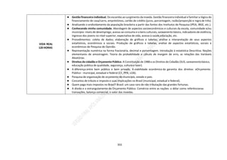 355
VIDA REAL
120 HORAS
● Gestão financeira individual. Do escambo ao surgimento damoeda. Gestão financeira individual efamiliar:a lógica do
financiamento de casa/carro, empréstimos, cartão de crédito (juros, porcentagem, razão/proporção e regra de três).
● Analisando o endividamento da população brasileira a partir das fontes dos Institutos de Pesquisa (IPEA, IBGE, etc.).
● Conhecendo minha comunidade. Abordagem de aspectos socioeconômicos e culturais da escola, comunidade e/ou
município: níveis de desemprego, acesso ao consumo e a bens culturais, saneamento básico, indicadores de violência,
ingresso dos jovens no nível superior, expectativa de vida, acesso à saúde,educação, etc.
● Procedimentos: coleta de dados; elaboração de gráficos e tabelas; análise e interpretação de seus aspectos
estatísticos, econômicos e sociais. Produção de gráficos e tabelas, análise de aspectos estatísticos, sociais e
econômicos de Pesquisa de Opinião.
● Representação numérica na forma fracionária, decimal e porcentagem. Introdução à estatística Descritiva. Noções
elementares de amostragem. Teoria da probabilidade e cálculo de margem de erro, as relações das Variáveis
Aleatórias.
● Direitos do cidadão e Orçamento Público. A Constituição de 1988 e os Direitos do Cidadão (SUS, saneamentobásico,
educação pública de qualidade, segurança, cultura e lazer).
● A diferença entre bem público e bem privado. A viabilidade econômica da garantia dos direitos: oOrçamento
Público - municipal, estadual e federal (CF, PPA, LOA).
● Pesquisa de organização de orçamento do município, estado e país.
● Conceitos de tributo e imposto e suas implicações no Brasil (municipal, estadual e federal).
● Quem paga mais impostos no Brasil? Brasil: um caso raro de não tributação das grandes fortunas.
● A dívida e o estrangulamento do Orçamento Público. Comércio entre as nações: o dólar como referêncianas
transações, balança comercial, o valor das moedas.
 