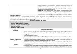 369
resolver problemas de natureza diversa, incluindo aqueles que permitam a
produção de novos conhecimentos matemáticos, comunicando com precisão suas
ações e reflexõesrelacionadas a constatações, interpretações e argumentos, bem
como adequando-os às situações originais.
(EMIFMAT06) Propor e testar soluções éticas, estéticas, criativas e inovadoras para
problemas reais, considerando a aplicação dos conhecimentos matemáticos
associados ao domínio de operações e relaçõesmatemáticas simbólicas e formais, de
modo a desenvolver novas abordagens e estratégias para enfrentar novas situações.
SUGESTÃO DE PRODUTOS
Projeto de pesquisa com o tema principal de componentes, registros em saídas de campo, café filosófico com convidados, cineclube, memorial,
seminários, palestras, criação de aplicativos, mídias, documentários, exposições, seminários, feiras científicas, e-books, júris simulados, revista, jornal,
hemeroteca física e/ou digital, maquete, games, foguete de garrafa PET.
ARQUITETURA CURRICULAR – 2ª SÉRIE
 A ARTE DE MORAR -120 HORAS.
 A CIDADE EM MOVIMENTO - 80 HORAS.
 COSMOS – DO MICRO AO MACRO - 80 HORAS.
 ELETIVA - 80 HORAS.
 PROJETO DE VIDA– 40 HORAS.
COMPONENTE
CURRICULAR
OBJETOS DE CONHECIMENTO
COSMOS – DO MICRO AO
MACRO
80 HORAS
● Origem do universo e da vida, estudo das teorias do surgimento e expansão do universo e da vida. Ex: BigBang,Teoria
Cosmozóica, Teoria Autotrófica e Heterotrófica, Experiência de Miller e Urey, Teoria de Oparine Haldane, Biogênese x
Abiogênese.
● Evolução dos sistemas químicos.
● Química orgânica e geometria: cadeias carbônicas, forças intermoleculares e intramoleculares, estrutura cis e trans,
isomeria.
● Evolução humana, seus aspectos adaptativos e sua importância para a conquista dos ambientes e a construção da
história: postura ereta e bipedalismo, polegar opositor, volume do cérebro.
● Visão binocular; posição da laringe e a sua relação com a fala, a pele humana e o sistema de difusão de calor, a
moleira, o parto assistido e a compreensão de um duplo legado evolucionário - a necessidade de apoio físico e
também emocional.
● História das antigas civilizações e suas construções: Maias (astronomia, matemática e arquitetura, hieróglifos,faziam
avançados cálculosmatemáticos eobservaçõesastronômicas, tinhamum calendário de260 dias e observavam o céu
 