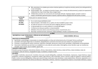 373
● BRs, automóveis e os cuidados para aclives e declives (potência e tração dos veículos), pontes (uma visão geométrica
e suas inclinações).
● Geotecnologias: GPS - um aliado do itinerário (mapas, rotas e tempos de deslocamentos), projeto de mapeamento
colaborativo (ex.:Open Street Map, Waze, Google maps).
● A Matemática presente nos instrumentos de localização (latitude, longitude, ângulos, posição no plano e
espaço, coordenadas, geometria plana e espacial, superfície esférica, distância entre dois pontos, escalas).
ELETIVA 80
HORAS
PRODUÇÃO DA UNIDADE ESCOLAR.
PROJETO
DE VIDA
40 HORAS
 Eu e o outro (responsabilidade social):
 Representações e Identidades do eu, sujeito, em meus territórios: grupo e raízes.
 As visões de natureza e ser humano dos povos indígenas, africanos e orientais.
 A representação do eu na vida cotidiana e o conceito de estigma.
 A influência da mídia para padrões e comportamentos.
 Reflexões críticas dos valores sociais (fracasso, sucesso, ressentimento, etc.).
 Ética hoje: conceito de moral, autonomia, responsabilidade, virtudes e compromisso social.
3ª SÉRIE
MATEMÁTICA E SUAS TECNOLOGIAS E CIÊNCIAS DA NATUREZASUAS
TECNOLOGIAS
CARGA HORÁRIA: 400 horas
OBJETIVOS DE APRENDIZAGEM:
● Aprofundar as aprendizagens relacionadas às competências gerais, às Áreas de Conhecimento e/ou à Formação Técnica e profissional.
● Consolidar a formação integral dos/ as estudantes, desenvolvendo a autonomia necessária para que realizem seus projetos de vida.
● Promover a incorporação de valores universais, como ética, liberdade, democracia, justiça social, pluralidade, solidariedade esustentabilidade.
● Desenvolver habilidades que permitam aos estudantes ter uma visão de mundo ampla e heterogênea, tomar decisões e agir nas maisdiversas
situações, seja na escola, seja no trabalho, seja na vida.
UNIDADES CURRICULARES
Disciplinas, grupos de pesquisa, laboratórios, projetos, oficinas, observatórios, clubes de leitura, clubes de filmes, clubes de debate, clubes de
investigação, clubes de Ciências, campeonato de jogos, incubadoras, estação do saber.
RECURSOS
TV, projetor multimídia, caixa de som, microfone, livros para consulta bibliográfica, notebooks, Chromebooks, impressoras, mapas históricos, mapas
geográficos, materiais cartográficos, smartphones, tablets, jogos diversos, salas multimídias, acesso a internet, artigos de papelaria, materiais gráficos,
textos e outros recursos bibliográficos, ônibus para aulas de campo, lanche para aulas extraclasse, custeio (palestrantes, oficineiros, expositores, etc.),
equipamentos para laboratório de Ciências da Natureza e Matemática (vidrarias, materiais e equipamentos próprios e de proteção individual ), espaço
 