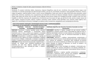 DCRB-09_08_22_COM-MATRIZES.pdf
