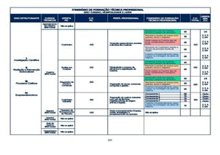 DCRB-09_08_22_COM-MATRIZES.pdf