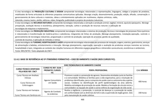 DCRB-09_08_22_COM-MATRIZES.pdf