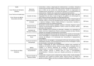 DCRB-09_08_22_COM-MATRIZES.pdf