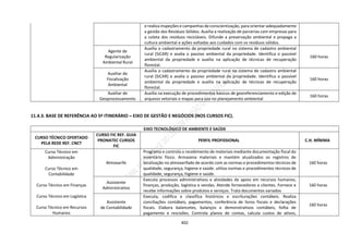 DCRB-09_08_22_COM-MATRIZES.pdf