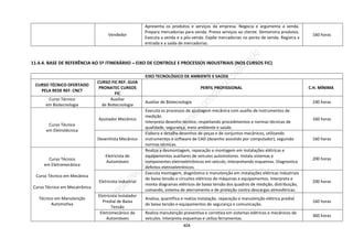 DCRB-09_08_22_COM-MATRIZES.pdf