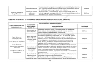DCRB-09_08_22_COM-MATRIZES.pdf