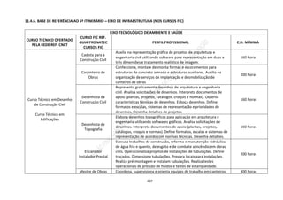 DCRB-09_08_22_COM-MATRIZES.pdf