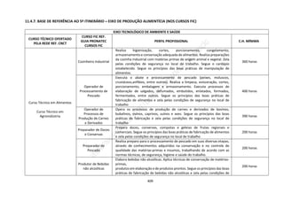 DCRB-09_08_22_COM-MATRIZES.pdf