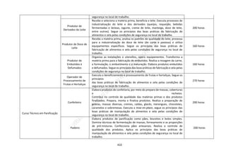DCRB-09_08_22_COM-MATRIZES.pdf