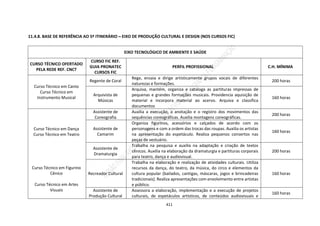 DCRB-09_08_22_COM-MATRIZES.pdf
