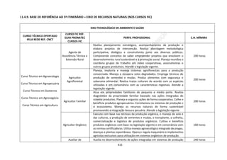 DCRB-09_08_22_COM-MATRIZES.pdf