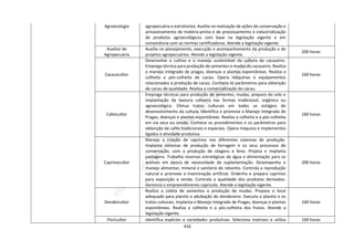 DCRB-09_08_22_COM-MATRIZES.pdf