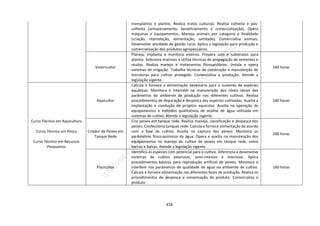 DCRB-09_08_22_COM-MATRIZES.pdf
