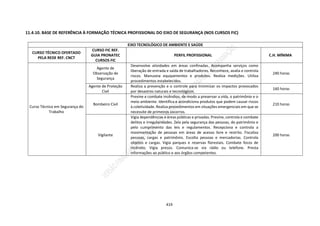 DCRB-09_08_22_COM-MATRIZES.pdf