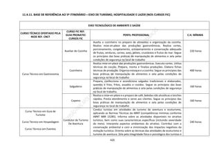 DCRB-09_08_22_COM-MATRIZES.pdf