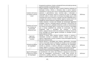 DCRB-09_08_22_COM-MATRIZES.pdf