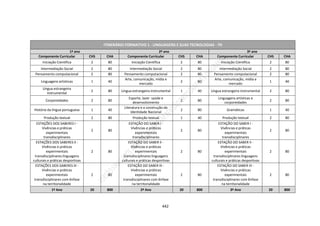 DCRB-09_08_22_COM-MATRIZES.pdf