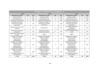 DCRB-09_08_22_COM-MATRIZES.pdf