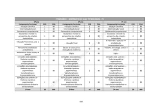 DCRB-09_08_22_COM-MATRIZES.pdf