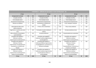 DCRB-09_08_22_COM-MATRIZES.pdf