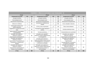 DCRB-09_08_22_COM-MATRIZES.pdf