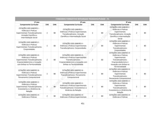 DCRB-09_08_22_COM-MATRIZES.pdf