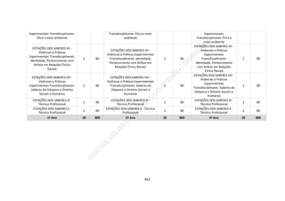 DCRB-09_08_22_COM-MATRIZES.pdf