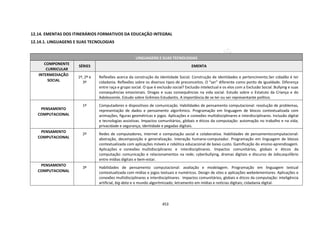 DCRB-09_08_22_COM-MATRIZES.pdf