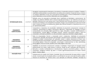 DCRB-09_08_22_COM-MATRIZES.pdf