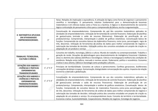 DCRB-09_08_22_COM-MATRIZES.pdf