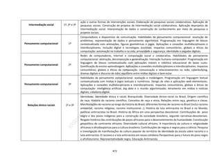DCRB-09_08_22_COM-MATRIZES.pdf