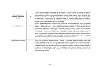DCRB-09_08_22_COM-MATRIZES.pdf