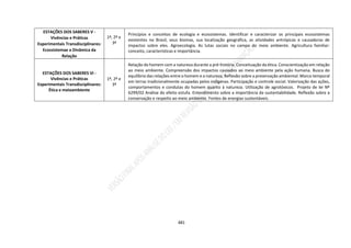 DCRB-09_08_22_COM-MATRIZES.pdf
