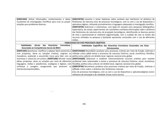 DCRB-09_08_22_COM-MATRIZES.pdf