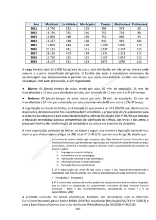 DCRB-09_08_22_COM-MATRIZES.pdf