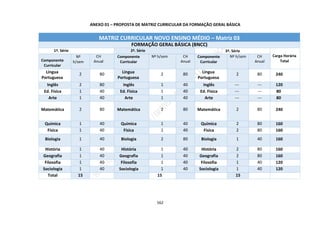 DCRB-09_08_22_COM-MATRIZES.pdf