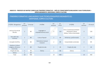 DCRB-09_08_22_COM-MATRIZES.pdf