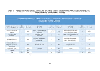 DCRB-09_08_22_COM-MATRIZES.pdf