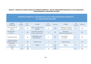 DCRB-09_08_22_COM-MATRIZES.pdf