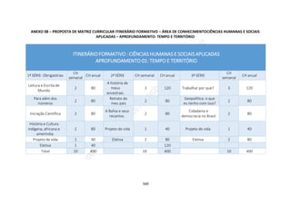DCRB-09_08_22_COM-MATRIZES.pdf