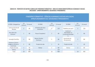 DCRB-09_08_22_COM-MATRIZES.pdf
