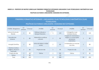 DCRB-09_08_22_COM-MATRIZES.pdf