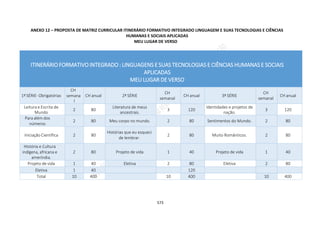 DCRB-09_08_22_COM-MATRIZES.pdf