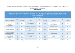 DCRB-09_08_22_COM-MATRIZES.pdf