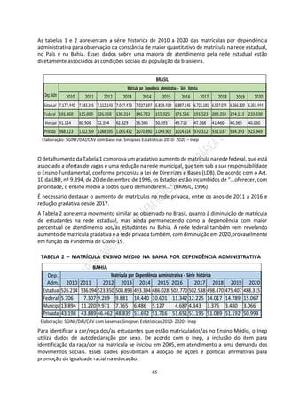 65
As tabelas 1 e 2 apresentam a série histórica de 2010 a 2020 das matrículas por dependência
administrativa para observação da constância de maior quantitativo de matrícula na rede estadual,
no País e na Bahia. Esses dados sobre uma maioria de atendimento pela rede estadual estão
diretamente associados às condições sociais da população da brasileira.
BRASIL
Dep. Adm
Matrícula por Dependência administrativa - Série histórica
2010 2011 2012 2013 2014 2015 2016 2017 2018 2019 2020
Estadual 7.177.440 7.183.345 7.112.143 7.047.473 7.027.197 6.819.430 6.897.145 6.721.181 6.527.074 6.266.820 6.351.444
Federal 101.860 115.069 126.850 138.314 146.733 155.925 171.566 191.523 209.358 224.113 233.330
Municipal 91.124 80.906 72.354 62.829 56.560 50.893 49.715 47.368 41.460 40.565 40.030
Privada 988.223 1.022.509 1.066.595 1.065.432 1.070.890 1.049.902 1.014.614 970.312 932.037 934.393 925.949
Elaboração: SGINF/DAI/CAV com base nas Sinopses Estatísticas 2010- 2020 – Inep
O detalhamento da Tabela 1 comprovaum gradativo aumento de matrícula na rede federal, que está
associado a ofertas de vagas e uma redução na rede municipal, que tem sob a sua responsabilidade
o Ensino Fundamental, conforme preconiza a Lei de Diretrizes e Bases (LDB). De acordo com o Art.
10 da LBD, nº 9.394, de 20 de dezembro de 1996, os Estados estão incumbidos de “...oferecer, com
prioridade, o ensino médio a todos que o demandarem...” (BRASIL, 1996)
É necessário destacar o aumento de matrículas na rede privada, entre os anos de 2011 a 2016 e
redução gradativa desde 2017.
A Tabela 2 apresenta movimento similar ao observado no Brasil, quanto à diminuição de matrícula
de estudantes na rede estadual, mas ainda permanecendo como a dependência com maior
percentual de atendimento aos/às estudantes na Bahia. A rede federal também vem revelando
aumento de matrícula gradativa e a rede privada também, com diminuição em 2020,provavelmente
em função da Pandemia de Covid-19.
TABELA 2 – MATRÍCULA ENSINO MÉDIO NA BAHIA POR DEPENDÊNCIA ADMINISTRATIVA
BAHIA
Dep.
Adm.
Matrícula por Dependência administrativa - Série histórica
2010 2011 2012 2013 2014 2015 2016 2017 2018 2019 2020
Estadual 526.214 536.094 523.350 508.893 493.394 486.028 502.770 502.538 498.470 475.407 488.315
Federal 5.706 7.307 9.289 9.881 10.440 10.601 11.342 12.225 14.017 14.789 15.067
Municipal13.894 11.220 9.971 7.765 6.486 5.127 4.687 4.343 3.376 3.480 3.066
Privada 43.198 43.889 46.462 48.839 51.692 51.716 51.651 51.195 51.089 51.192 50.993
Elaboração: SGINF/DAI/CAV com base nas Sinopses Estatísticas 2010- 2020 - Inep
Para identificar a cor/raça dos/as estudantes que estão matriculados/as no Ensino Médio, o Inep
utiliza dados de autodeclaração por sexo. De acordo com o Inep, a inclusão do item para
identificação da raça/cor na matrícula se iniciou em 2005, em atendimento a uma demanda dos
movimentos sociais. Esses dados possibilitam a adoção de ações e políticas afirmativas para
promoção da igualdade racial na educação.
 