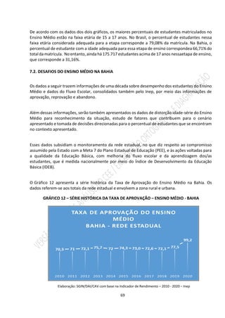 69
De acordo com os dados dos dois gráficos, os maiores percentuais de estudantes matriculados no
Ensino Médio estão na faixa etária de 15 a 17 anos. No Brasil, o percentual de estudantes nessa
faixa etária considerada adequada para a etapa corresponde a 79,08% da matrícula. Na Bahia, o
percentual de estudante com a idade adequada para essa etapa de ensino correspondea 66,71% do
totalda matrícula. No entanto, ainda há 175.717 estudantes acima de 17 anos nessaetapa de ensino,
que corresponde a 31,16%.
7.2. DESAFIOS DO ENSINO MÉDIO NA BAHIA
Os dados a seguir trazem informações de uma década sobre desempenho dos estudantes do Ensino
Médio e dados do Fluxo Escolar, consolidados também pelo Inep, por meio das informações de
aprovação, reprovação e abandono.
Além dessas informações, serão também apresentados os dados de distorção idade-série do Ensino
Médio para reconhecimento da situação, estudo de fatores que contribuem para o cenário
apresentado e tomada de decisões direcionadas para o percentual de estudantes que se encontram
no contexto apresentado.
Esses dados subsidiam o monitoramento da rede estadual, no que diz respeito ao compromisso
assumido pela Estado com a Meta 7 do Plano Estadual de Educação (PEE), e às ações voltadas para
a qualidade da Educação Básica, com melhoria do fluxo escolar e da aprendizagem dos/as
estudantes, que é medida nacionalmente por meio do Índice de Desenvolvimento da Educação
Básica (IDEB).
O Gráfico 12 apresenta a série histórica da Taxa de Aprovação do Ensino Médio na Bahia. Os
dados referem-se aos totais da rede estadual e envolvem a zona rural e urbana.
GRÁFICO 12 – SÉRIE HISTÓRICA DA TAXA DE APROVAÇÃO – ENSINO MÉDIO - BAHIA
Elaboração: SGIN/DAI/CAV com base na Indicador de Rendimento – 2010 - 2020 – Inep
 