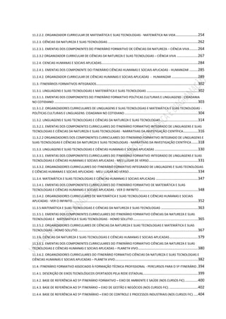 11.2.2.2. ORGANIZADOR CURRICULAR DE MATEMÁTICA E SUAS TECNOLOGIAS - MATEMÁTICA NA VIDA.....................254
11.2.3. CIÊNCIAS DA NATUREZA E SUAS TECNOLOGIAS ......................................................................................262
11.2.3.1. EMENTAS DOS COMPONENTES DO ITINERÁRIO FORMATIVO DE CIÊNCIAS DA NATUREZA – CIÊNCIA VIVA........264
11.2.3.2 ORGANIZADOR CURRICULAR DE CIÊNCIAS DA NATUREZA E SUAS TECNOLOGIAS – CIÊNCIA VIVA ....................267
11.2.4. CIENCIAS HUMANAS E SOCIAIS APLICADAS............................................................................................284
11.2.4.1. EMENTAS DOS COMPONENTE DO ITINERÁRIO CIÊNCIAS HUMANAS E SOCIAIS APLICADAS - HUMANIZAR ........285
11.2.4.2. ORGANIZADOR CURRICULAR DE CIÊNCIAS HUMANAS E SOCIAIS APLICADAS - HUMANIZAR .........................289
11.3. ITINERÁRIOS FORMATIVOS INTEGRADOS.................................................................................................302
11.3.1. LINGUAGENS E SUAS TECNOLOGIAS E MATEMÁTICA E SUAS TECNOLOGIAS .................................................302
11.3.1.1. EMENTAS DOS COMPONENTES DO ITINERÁRIO FORMATIVO POLÍTICAS CULTURAIS E LINGUAGENS - CIDADANIA
NO COTIDIANO .........................................................................................................................................303
11.3.1.2. ORGANIZADORES CURRICULARES DE LINGUAGENS E SUAS TECNOLOGIAS E MATEMÁTICA E SUAS TECNOLOGIAS -
POLÍTICAS CULTURAIS E LINGUAGENS: CIDADANIA NO COTIDIANO ......................................................................304
11.3.2. LINGUAGENS E SUAS TECNOLOGIAS E CIÊNCIAS DA NATUREZA E SUAS TECNOLOGIAS....................................314
11.3.2.1. EMENTAS DOS COMPONENTES CURRICULARES DO ITINERÁRIO FORMATIVO INTEGRADO DE LINGUAGENS E SUAS
TECNOLOGIAS E CIÊNCIAS DA NATUREZA E SUAS TECNOLOGIAS - NARRATIVAS DA INVESTIGAÇÃO CIENTÍFICA..............316
11.3.2.2 ORGANIZADORES DOS COMPONENTES CURRICULARES DO ITINERÁRIO FORMATIVO INTEGRADO DE LINGUAGENS E
SUAS TECNOLOGIAS E CIÊNCIAS DA NATUREZA E SUAS TECNOLOGIAS - NARRATIVAS DA INVESTIGAÇÃO CIENTÍFICA......318
11.3.3. LINGUAGENS E SUAS TECNOLOGIAS E CIÊNCIAS HUMANAS E SOCIAIS APLICADAS .........................................330
11.3.3.1. EMENTAS DOS COMPONENTES CURRICULARES DO ITINERÁRIO FORMATIVO INTEGRADO DE LINGUAGENS E SUAS
TECNOLOGIAS E CIÊNCIAS HUMANAS E SOCIAIS APLICADAS - MEU LUGAR DE VERSO...............................................331
11.3.3.2. ORGANIZADORES CURRICULARES DO ITINERÁRIO FORMATIVO INTEGRADO DE LIBGUAGENS E SUAS TECNOLOGIAS
E CIÊNCIAS HUMANAS E SOCIAIS APLICADAS - MEU LUGAR NO VERSO..................................................................334
11.3.4. MATEMÁTICA E SUAS TECNOLOGIAS E CIÊNCIAS HUMANAS E SOCIAIS APLICADAS ........................................347
11.3.4.1. EMENTAS DOS COMPONENTES CURRICULARES DO ITINERÁRIO FORMATIVO DE MATEMÁTICA E SUAS
TECNOLOGIAS E CIÊNCIAS HUMANAS E SOCIAIS APLICADAS - VER O INFINITO ........................................................348
11.3.4.2. ORGANIZADORES CURRICULARES DE MATEMÁTICA E SUAS TECNOLOGIAS E CIÊNCIAS HUMANAS E SOCIAIS
APLICADAS - VER O INFINITO........................................................................................................................352
11.3.5.MATEMÁTICA E SUAS TECNOLOGIAS E CIÊNCIAS DA NATUREZA E SUAS TECNOLOGIAS ...................................363
11.3.5.1. EMENTAS DOS COMPONENTES CURRICULARES DO ITINERÁRIO FORMATIVO CIÊNCIAS DA NATUREZA E SUAS
TECNOLOGIAS E MATEMÁTICA E SUAS TECNOLOGIAS - HOMO SOLUTIO..............................................................365
11.3.5.2. ORGANIZADORES CURRICULARES DE CIÊNCIAS DA NATUREZA E SUAS TECNOLOGIAS E MATEMÁTICA E SUAS
TECNOLOGIAS - HOMO SOLUTIO...................................................................................................................367
11.3.6. CIÊNCIAS DA NATUREZA E SUAS TECNOLOGIAS E CIÊNCIAS HUMANAS E SOCIAIS APLICADAS...........................379
11.3.6.1. EMENTAS DOS COMPONENTES CURRICULARES DO ITINERÁRIO FORMATIVO CIÊNCIAS DA NATUREZA E SUAS
TECNOLOGIAS E CIÊNCIAS HUMANAS E SOCIAIS APLICADAS – PLANETA VIVO.........................................................380
11.3.6.2. ORGANIZADORES CURRICULARES DO ITINERÁRIO FORMATIVO CIÊNCIAS DA NATUREZA E SUAS TECNOLOGIAS E
CIÊNCIAS HUMANAS E SOCIAIS APLICADAS – PLANETA VIVO...............................................................................382
11.4. ITINERÁRIO FORMATIVO ASSOCIADO À FORMAÇÃO TÉCNICA PROFISSIONAL - PERCURSOS PARA O 5º ITINERÁRIO.394
11.4.1. DESCRIÇÃO DE EIXOS TECNOLÓGICOS OFERTADOS PELA REDE ESTADUAL....................................................399
11.4.2. BASE DE REFERÊNCIA AO 5º ITINERÁRIO FORMATIVO – EIXO DE AMBIENTE E SAÚDE (NOS CURSOS FIC).............400
11.4.3. BASE DE REFERÊNCIA AO 5º ITINERÁRIO – EIXO DE GESTÃO E NEGÓCIOS (NOS CURSOS FIC). ...........................402
11.4.4. BASE DE REFERÊNCIA AO 5º ITINERÁRIIO – EIXO DE CONTROLE E PROCESSOS INDUSTRIAIS (NOS CURSOS FIC) ....404
 