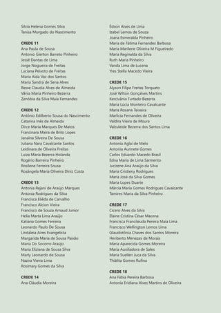 9
Silvia Helena Gomes Silva
Tanisa Morgado do Nascimento
CREDE 11
Ana Paula de Sousa
Antonio Glerton Barreto Pinheiro
Jessé Dantas de Lima
Jorge Nogueira de Freitas
Luciana Peixoto de Freitas
Maria Aída Vaz dos Santos
Maria Sandra de Sena Alves
Resse Claudia Alves de Almeida
Vânia Maria Pinheiro Bezerra
Zenóbia da Silva Maia Fernandes
CREDE 12
Antônio Edilberto Sousa do Nascimento
Catarina Inês de Almeida
Dirce Maria Marques De Matos
Francinara Maíra de Brito Lopes
Janaína Silveira De Sousa
Juliana Nara Cavalcante Santos
Leidinara de Oliveira Freitas
Luiza Maria Bezerra Holanda
Rogério Barreira Pinheiro
Rosilene Ferreira Sousa
Rosângela Maria Oliveira Diniz Costa
CREDE 13
Antonia Rejani de Araújo Marques
Antonia Rodrigues da Silva
Francisca Eliêda de Carvalho
Francisco Alcion Vieira
Francisco de Souza Arnaud Junior
Helia Marta Lima Araújo
Katiana Gomes Ferreira
Leonardo Paulo De Sousa
Lindaleia Aires Evangelista
Margarida Maria de Sousa Paixão
Maria Do Socorro Araújo
Maria Eliziana de Sousa Silva
Marly Leonardo de Sousa
Nazira Vieira Lima
Rosimary Gomes da Silva
CREDE 14
Ana Cláudia Moreira
Édson Alves de Lima
Izabel Lemos de Souza
Joana Esmeralda Pinheiro
Maria de Fátima Fernandes Barbosa
Maria Marilene Oliveira M Figueiredo
Maria Reginalda da Silva
Ruth Maria Pinheiro
Vanda Lima de Lucena
Yres Stella Macedo Vieira
CREDE 15
Alyson Filipe Freitas Torquato
José Wilton Gonçalves Martins
Kercivânia Furtado Bezerra
Maria Lúcia Monteiro Cavalcante
Maria Rosana Teixeira
Marlicia Fernandes de Oliveira
Valdira Vieira de Moura
Valzuleide Bezerra dos Santos Lima
CREDE 16
Antonia Aglaí de Melo
Antonia Aurinete Gomes
Carlos Eduardo Macedo Brasil
Edna Maria de Lima Sarmento
Jucirene Ana Araújo da Silva
Maria Cristieny Rodrigues
Maria José da Silva Gomes
Maria Lopes Duarte
Márcia Maria Gomes Rodrigues Cavalcante
Tamires Maria da Silva Pinheiro
CREDE 17
Cícero Alves da Silva
Elaine Cristina César Macena
Francisca Francileuda Pereira Maia Lima
Francisco Wellington Lemos Lima
Glaudistônia Chaves dos Santos Moreira
Heriberto Menezes de Morais
Maria Aparecida Gomes Moreira
Maria Auxiliadora de Sales
Maria Suellen Juca da Silva
Thiálita Gomes Rufino
CREDE 18
Ana Fábia Pereira Barbosa
Antonia Eridiana Alves Martins de Oliveira
 