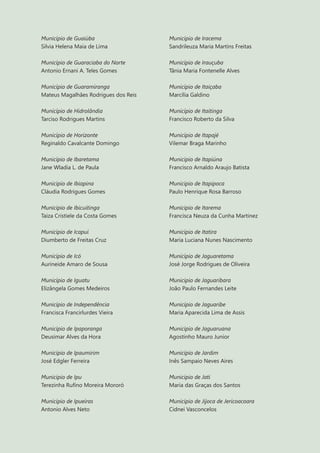 12
Município de Guaiúba
Silvia Helena Maia de Lima
Município de Guaraciaba do Norte
Antonio Ernani A. Teles Gomes
Município de Guaramiranga
Mateus Magalhães Rodrigues dos Reis
Município de Hidrolândia
Tarciso Rodrigues Martins
Município de Horizonte
Reginaldo Cavalcante Domingo
Município de Ibaretama
Jane Wladia L. de Paula
Município de Ibiapina
Cláudia Rodrigues Gomes
Município de Ibicuitinga
Taiza Cristiele da Costa Gomes
Município de Icapuí
Diumberto de Freitas Cruz
Município de Icó
Aurineide Amaro de Sousa
Município de Iguatu
Elizângela Gomes Medeiros
Município de Independência
Francisca Francirlurdes Vieira
Município de Ipaporanga
Deusimar Alves da Hora
Município de Ipaumirim
José Edgler Ferreira
Município de Ipu
Terezinha Rufino Moreira Mororó
Município de Ipueiras
Antonio Alves Neto
Município de Iracema
Sandrileuza Maria Martins Freitas
Município de Irauçuba
Tânia Maria Fontenelle Alves
Município de Itaiçaba
Marcília Galdino
Município de Itaitinga
Francisco Roberto da Silva
Município de Itapajé
Vilemar Braga Marinho
Município de Itapiúna
Francisco Arnaldo Araujo Batista
Município de Itapipoca
Paulo Henrique Rosa Barroso
Município de Itarema
Francisca Neuza da Cunha Martinez
Município de Itatira
Maria Luciana Nunes Nascimento
Município de Jaguaretama
José Jorge Rodrigues de Oliveira
Município de Jaguaribara
João Paulo Fernandes Leite
Município de Jaguaribe
Maria Aparecida Lima de Assis
Município de Jaguaruana
Agostinho Mauro Junior
Município de Jardim
Inês Sampaio Neves Aires
Município de Jati
Maria das Graças dos Santos
Município de Jijoca de Jericoacoara
Cidnei Vasconcelos
 